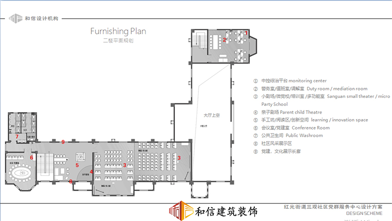 紅光三觀社區設計圖